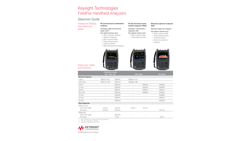 FieldFox Handheld Analyzers